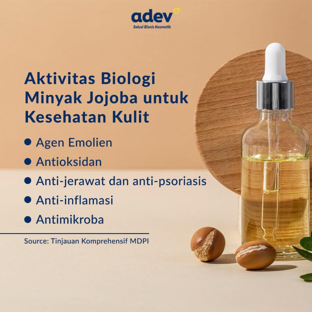 Aktivitas biologi jojoba oil