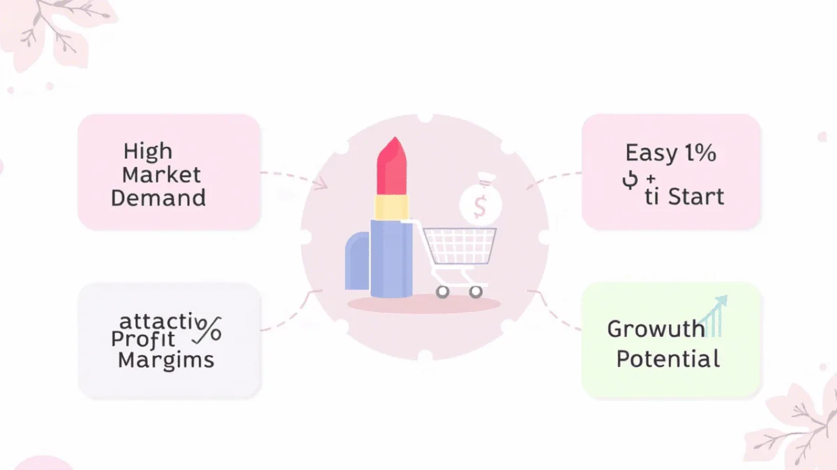 Mengapa bisnis grosir kosmetik