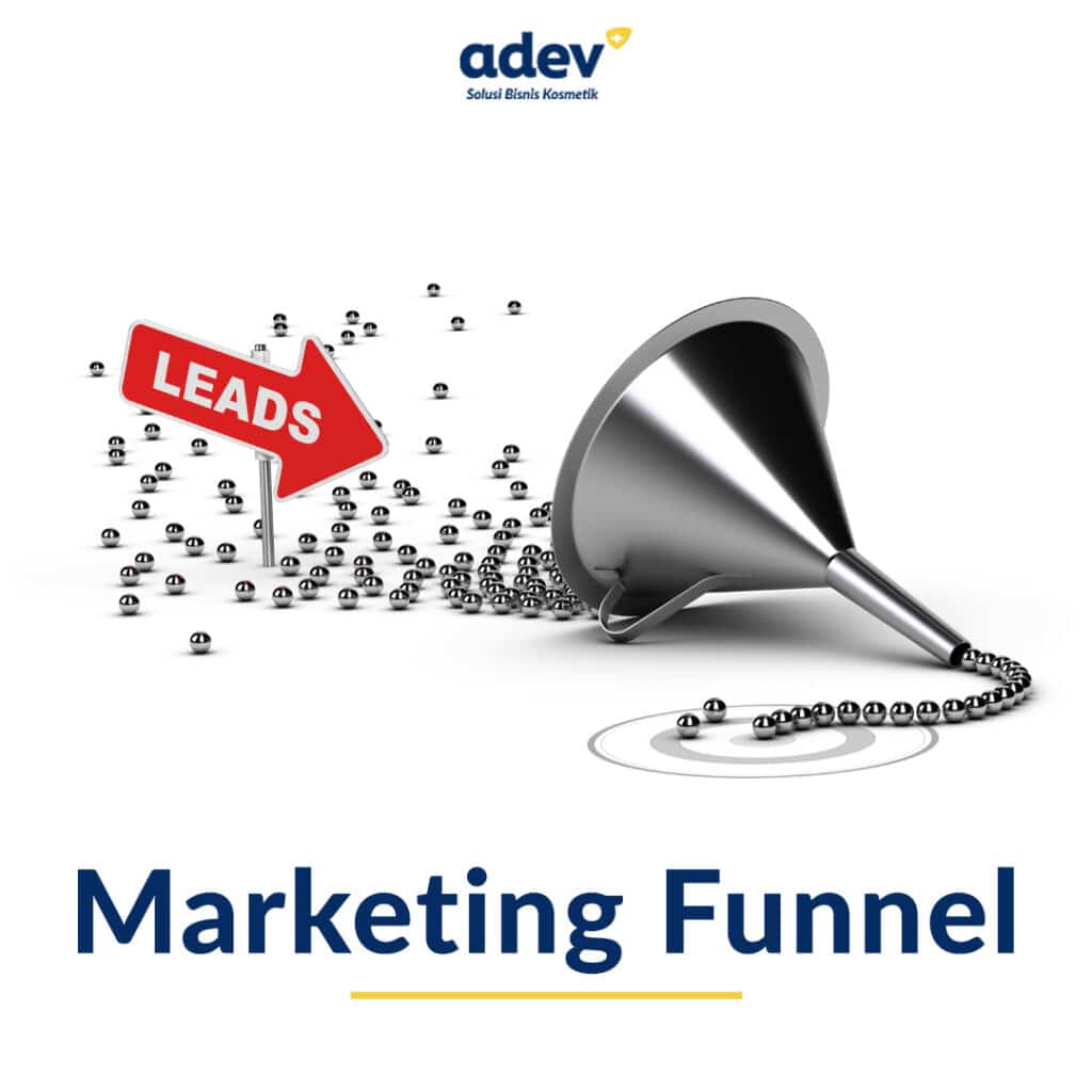 Memetakan Marketing Goals ke Marketing Funnel