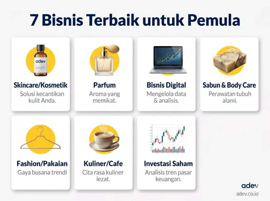 Infografis 7 jenis bisnis terbaik untuk pemula: skincare, parfum, digital, sabun, fashion, kuliner, saham