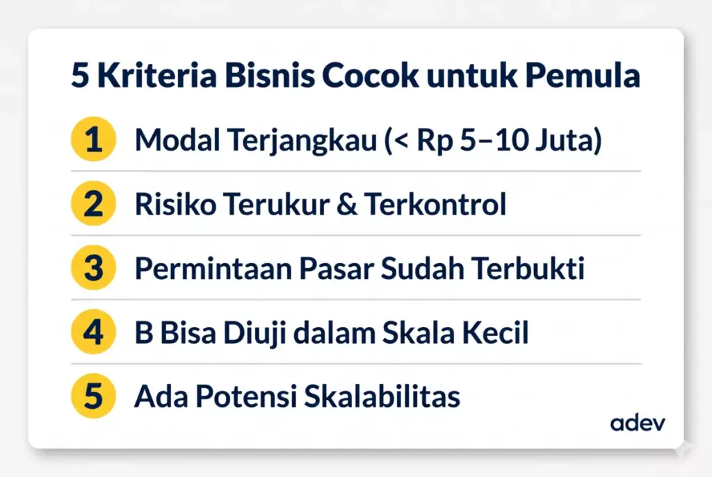 Infografis 5 kriteria bisnis yang cocok untuk pemula: modal terjangkau, risiko terukur, pasar terbukti