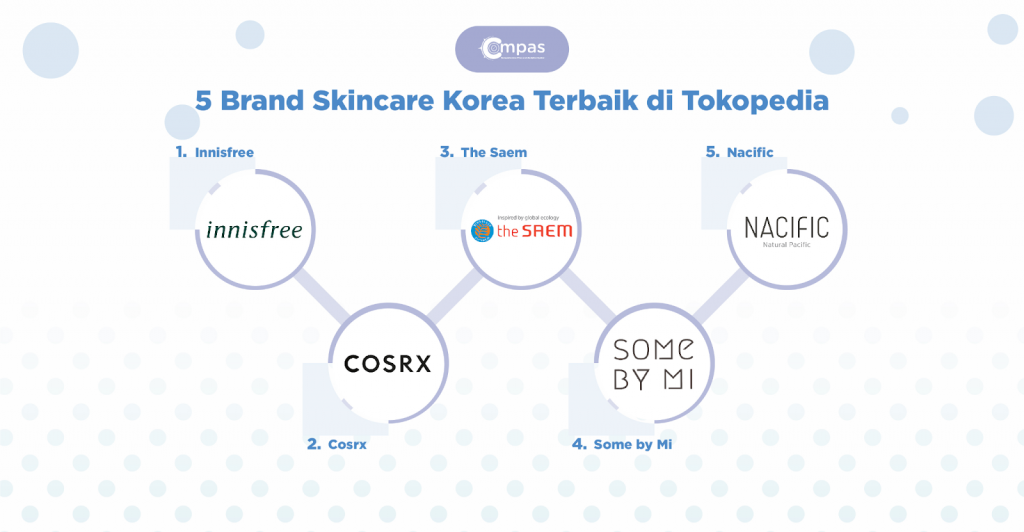 bisnis reseller skincare 5