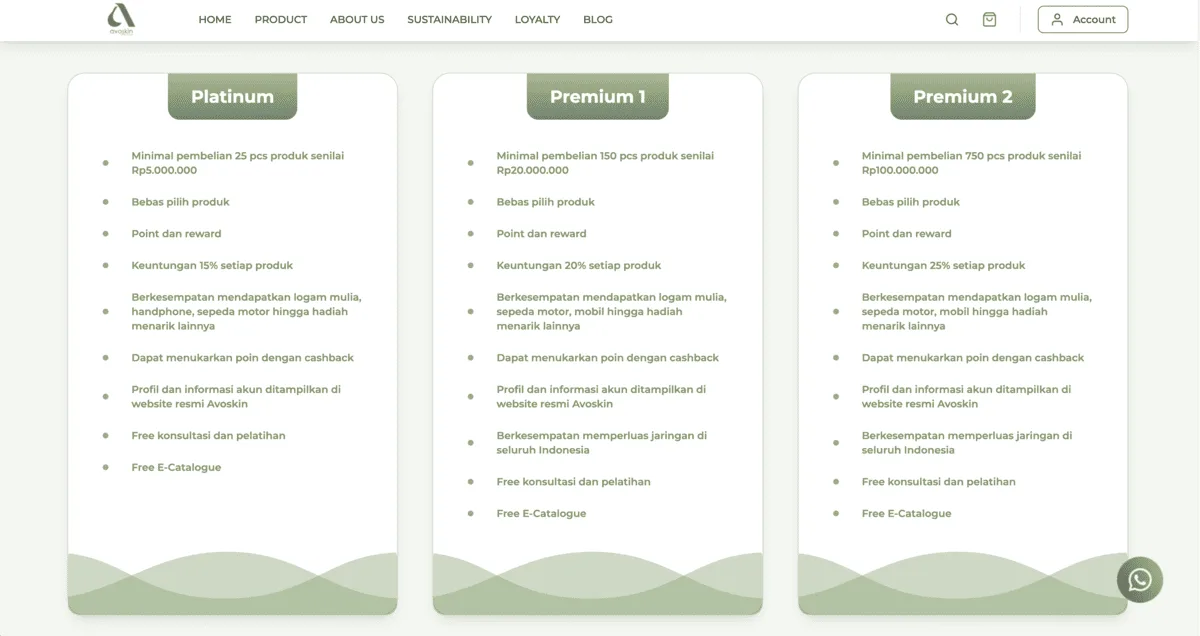 Contoh Kisah Sukses Brand Skincare Avoskin dengan Program Reseller di Indonesia