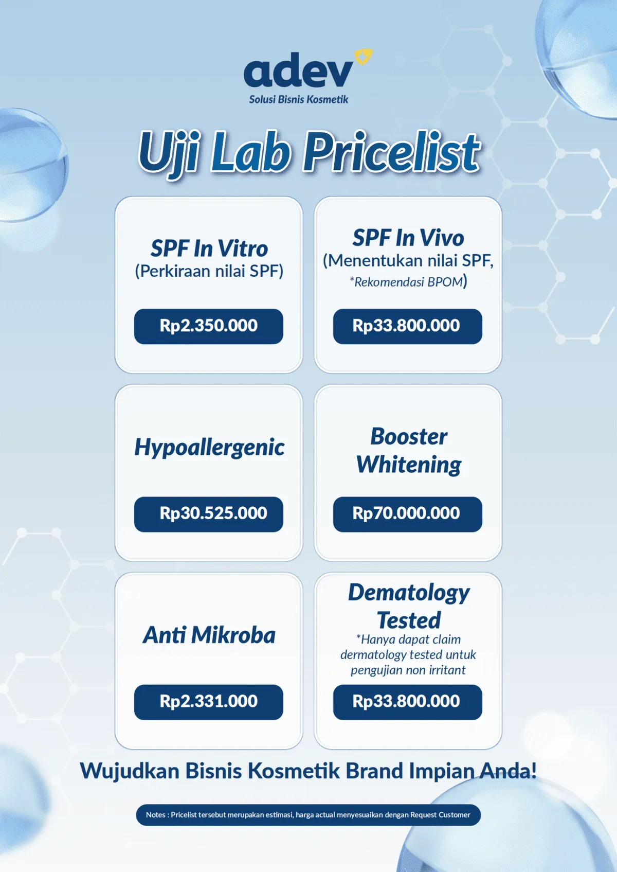 Jenis Uji Laboratorium Dan Biayanya
