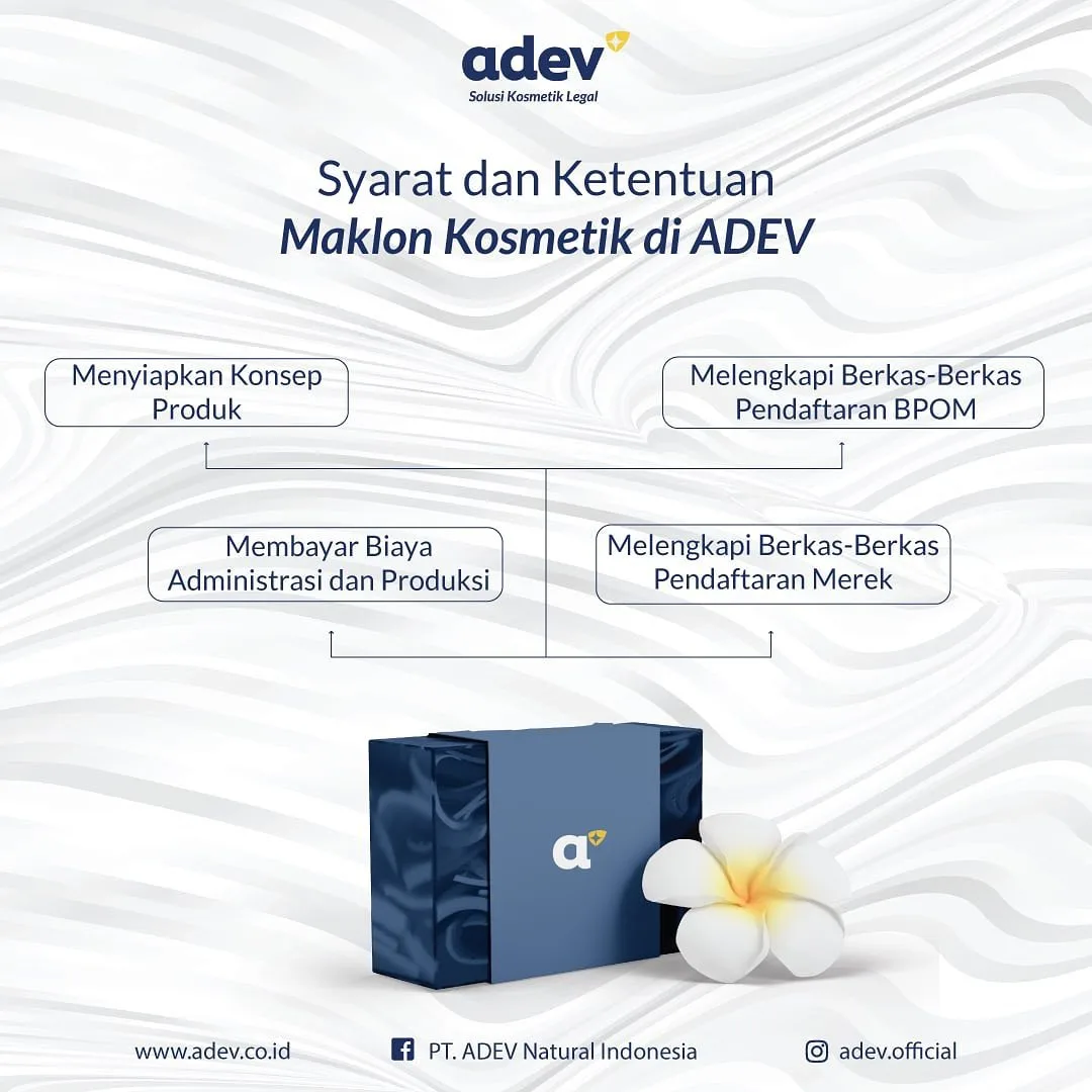 Syarat Dan Ketentuan Maklon Adev