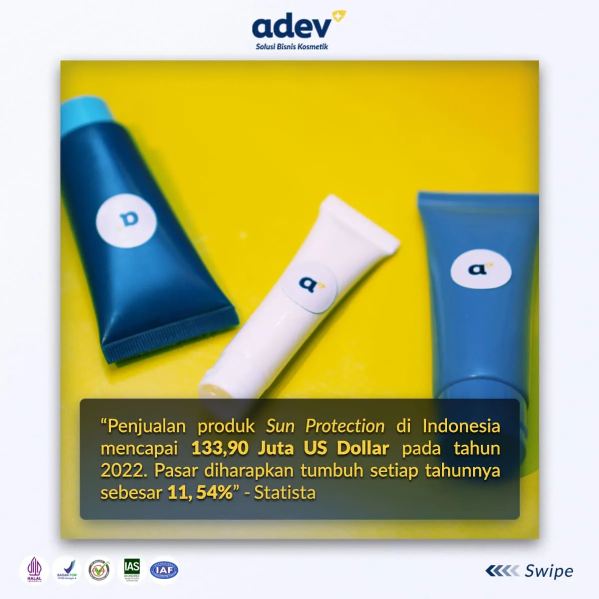 Data Penjualan Sunscreen Di Indonesia