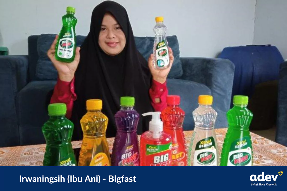 Irwaningsih (Ibu Ani) - Bigfast