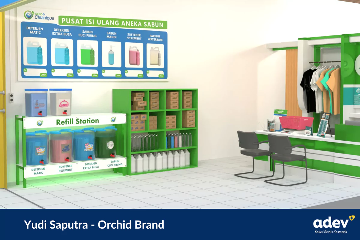 Yudi Saputra - Orchid Brand