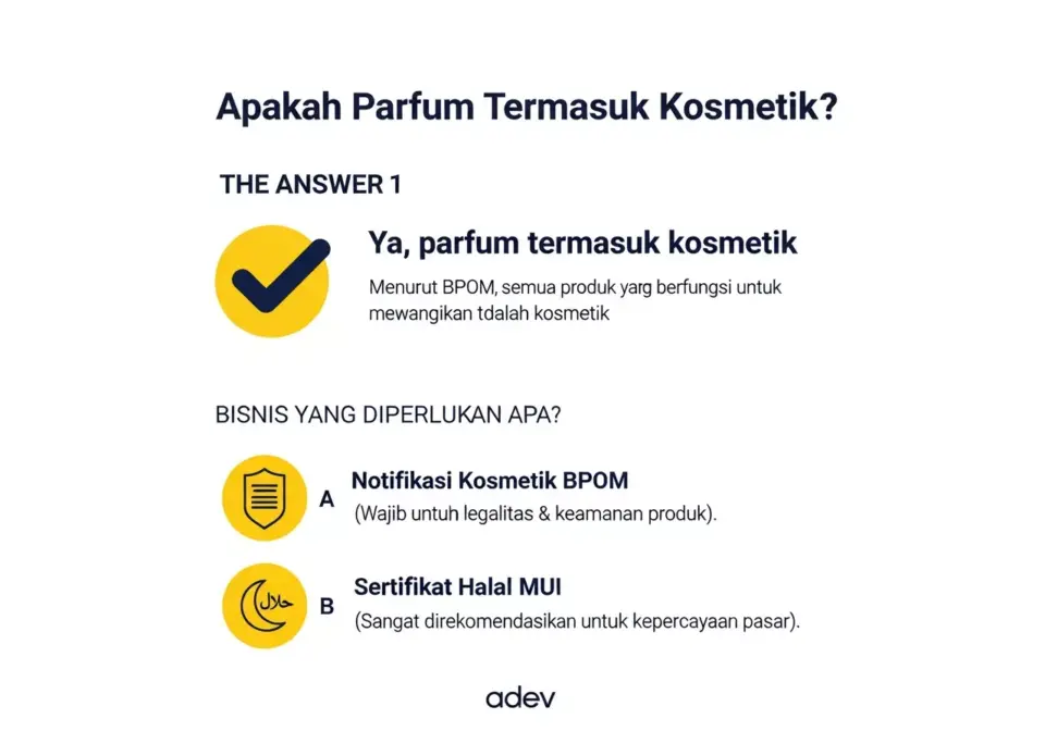 Apakah Parfum Termasuk Kosmetik? Perlu Izin Apa?