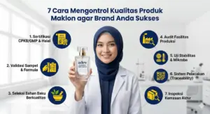 Infografis 7 cara mengontrol kualitas produk maklon kosmetik PT Adev untuk sukses brand