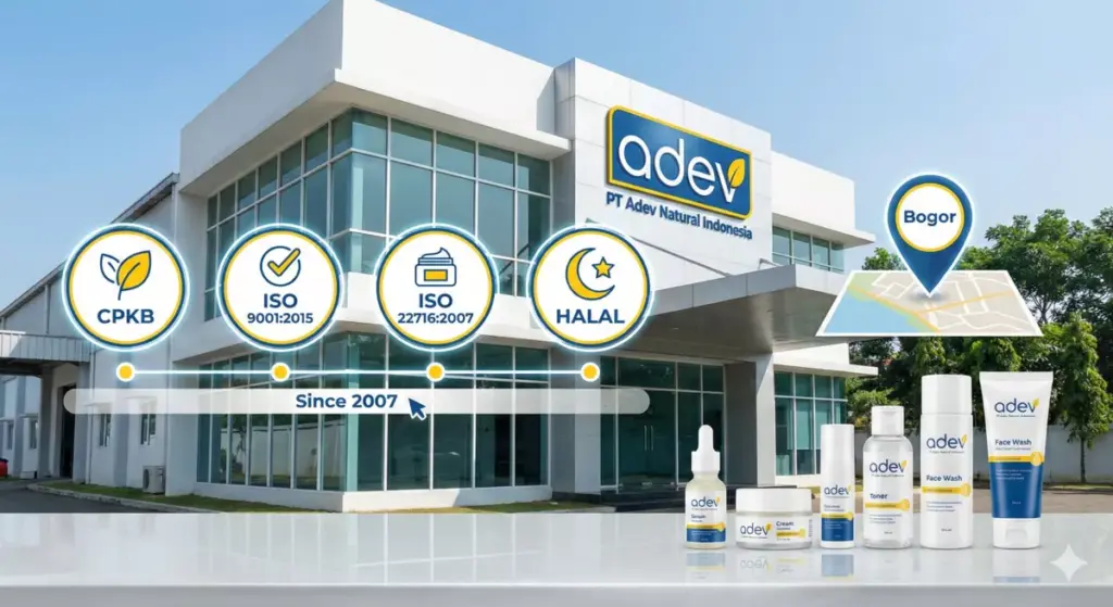 Infografis alasan memilih PT Adev Natural Indonesia sebagai pabrik maklon skincare bersertifikat di Bogor.