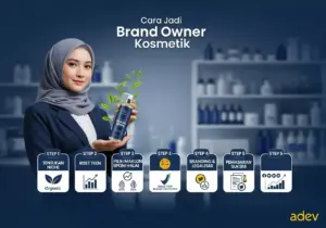 Infografis cara jadi brand owner kosmetik skincare Indonesia via maklon BPOM halal, langkah sukses dari nol