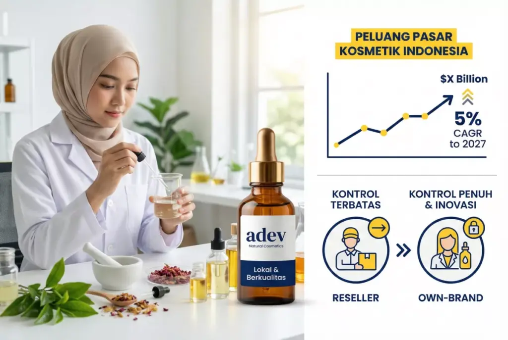Pengusaha kosmetik memanfaatkan peluang pasar tumbuh 5% berdasar data Euromonitor