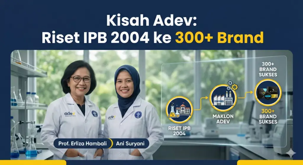 Timeline kisah sukses Prof Hambali IPB bangun Adev maklon sejak 2007 di Bogor 