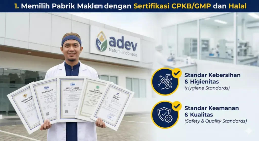 Infografis cara 1: Pilih pabrik maklon bersertifikat CPKB GMP Halal PT Adev Bogor