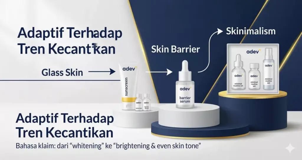 Adaptasi brand kosmetik terhadap tren kecantikan skin barrier dan skinimalism