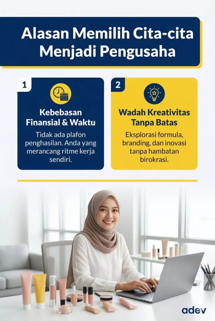 Infografis dua manfaat utama cita-cita menjadi pengusaha: kebebasan finansial dan wadah kreativitas tanpa batas