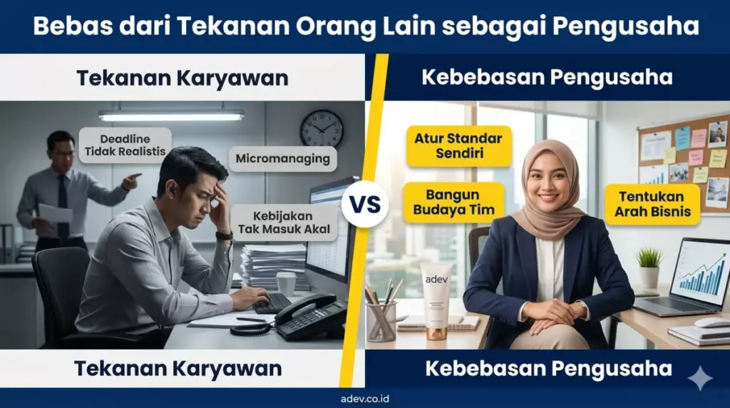 Infografis perbandingan tekanan kerja karyawan yang dikendalikan atasan versus kebebasan pengusaha menentukan arah bisnis sendiri