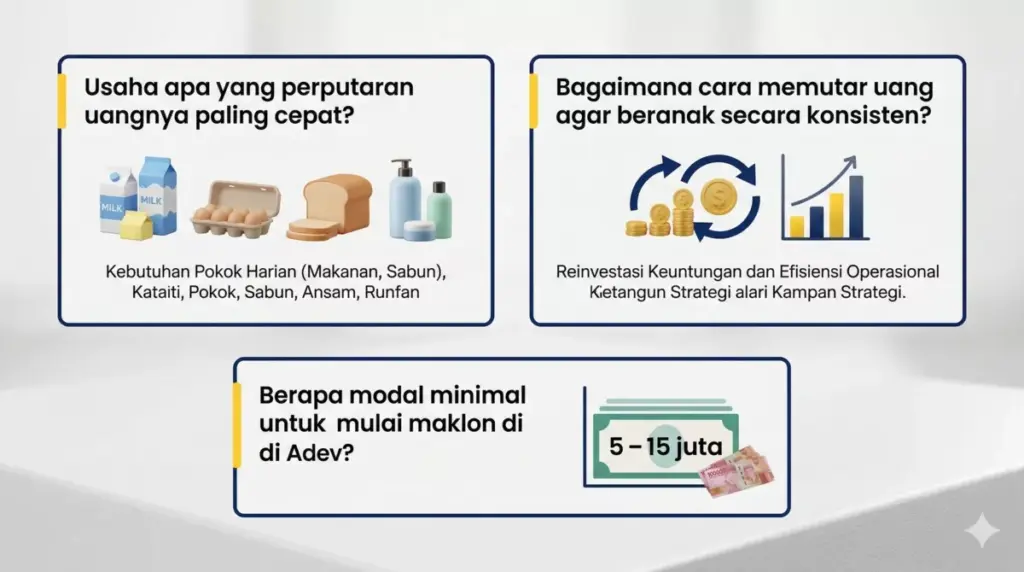 Infografis FAQ tentang cara memutar uang gaji dan modal minimal maklon kosmetik Adev