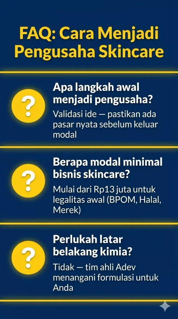Infografis FAQ pertanyaan umum cara menjadi pengusaha skincare dari nol: modal, latar belakang, dan langkah awal