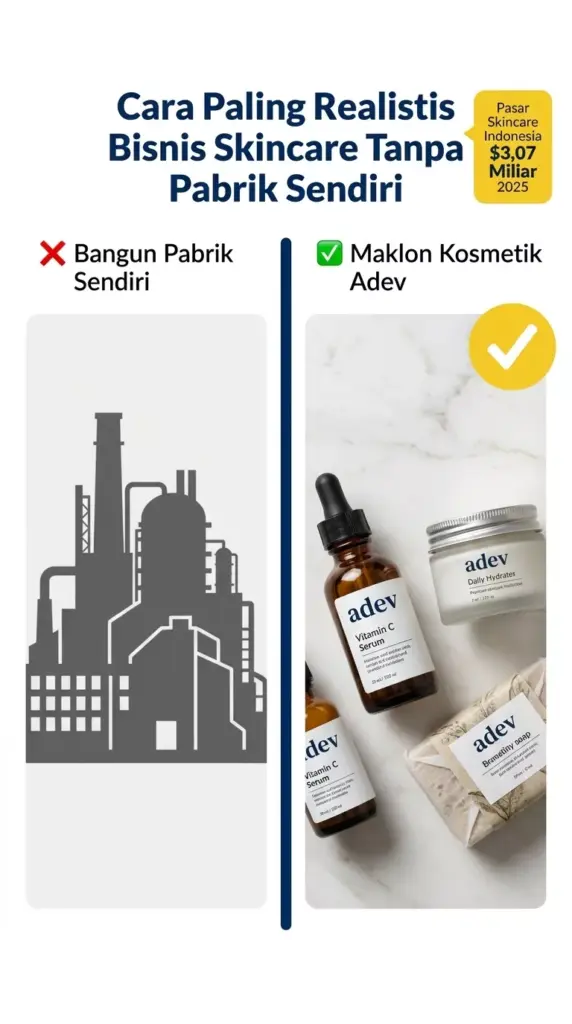 Perbandingan model bisnis maklon kosmetik adev versus bangun pabrik sendiri untuk brand skincare