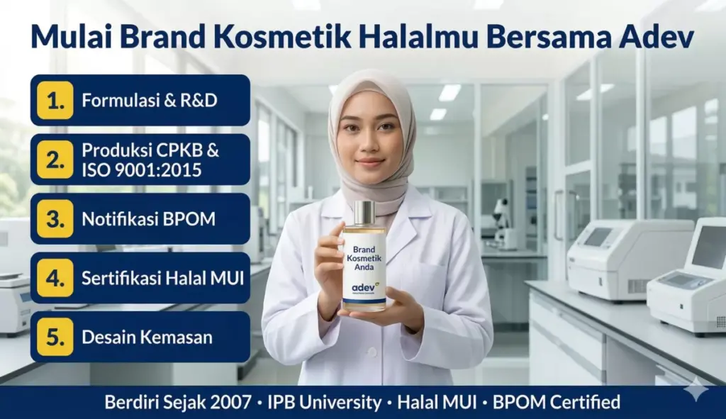 Infografis langkah memulai brand kosmetik halal sendiri lewat maklon Adev Natural Indonesia dari formulasi R&D hingga sertifikasi BPOM dan halal MUI