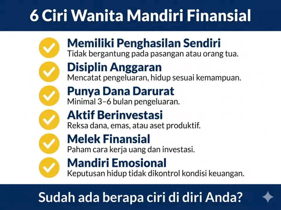 Infografis checklist 6 ciri wanita yang sudah mandiri secara finansial
