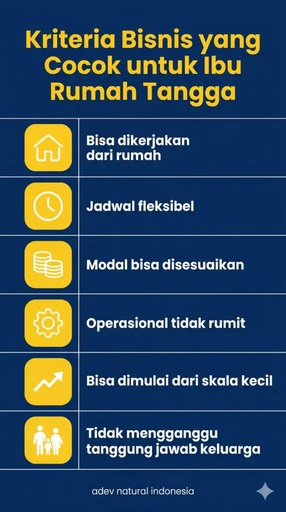 infografis 6 kriteria bisnis yang cocok untuk ibu rumah tangga meliputi fleksibel dan modal kecil