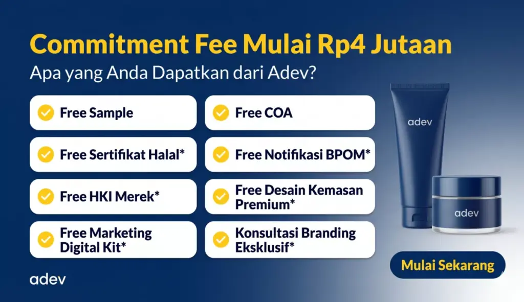 Infografis 8 benefit gratis commitment fee maklon Adev untuk mahasiswa mulai Rp4 jutaan termasuk BPOM dan Halal