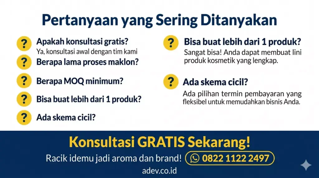 Infografis FAQ paket usaha kosmetik mahasiswa dan CTA konsultasi gratis WhatsApp Adev 0822 1122 2497