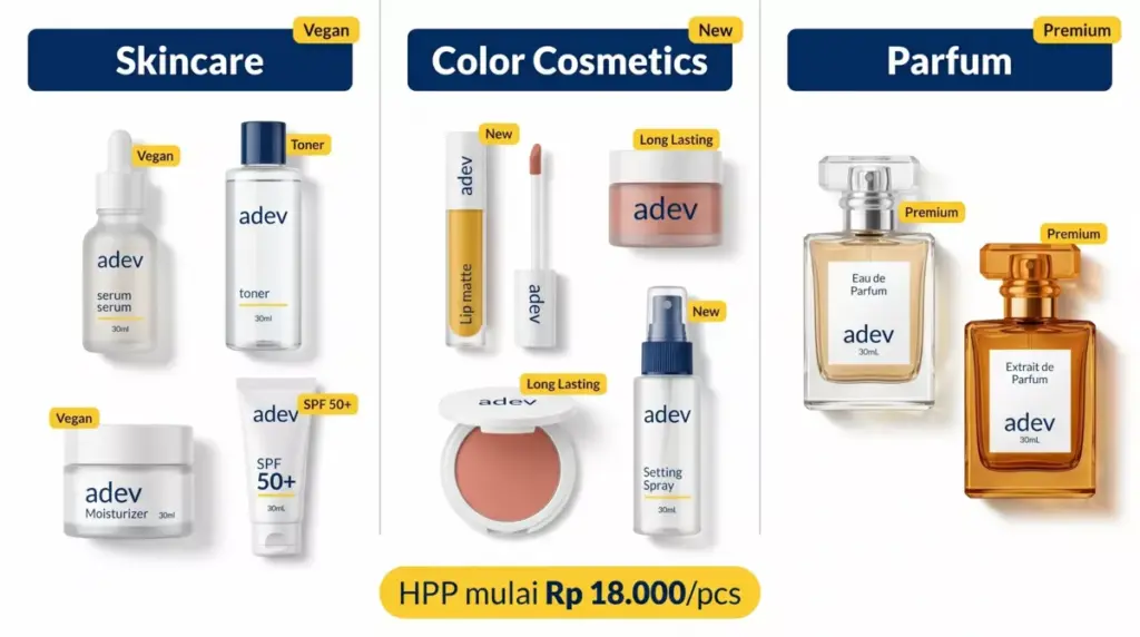 Katalog produk maklon kosmetik Adev untuk mahasiswa: skincare, color cosmetics, dan parfum lokal 30mL