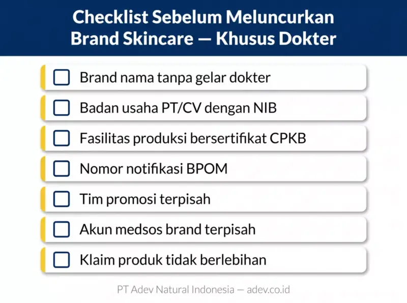 Checklist 7 poin persiapan dokter sebelum meluncurkan brand skincare yang legal sesuai BPOM dan IDI