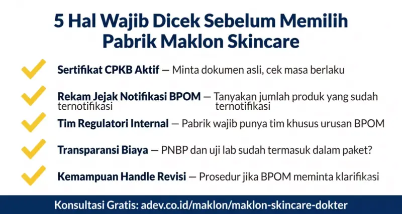 Checklist 5 hal wajib dicek sebelum memilih pabrik maklon skincare: CPKB, rekam jejak BPOM, tim regulatori, biaya, dan kemampuan revisi