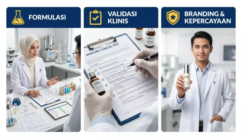 Tiga peran dokter dalam bisnis maklon skincare: formulasi, validasi klinis, dan branding kepercayaan