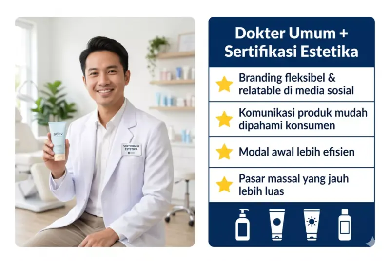 Dokter umum bersertifikasi estetika memegang produk skincare harian adev untuk bisnis maklon pasar massal