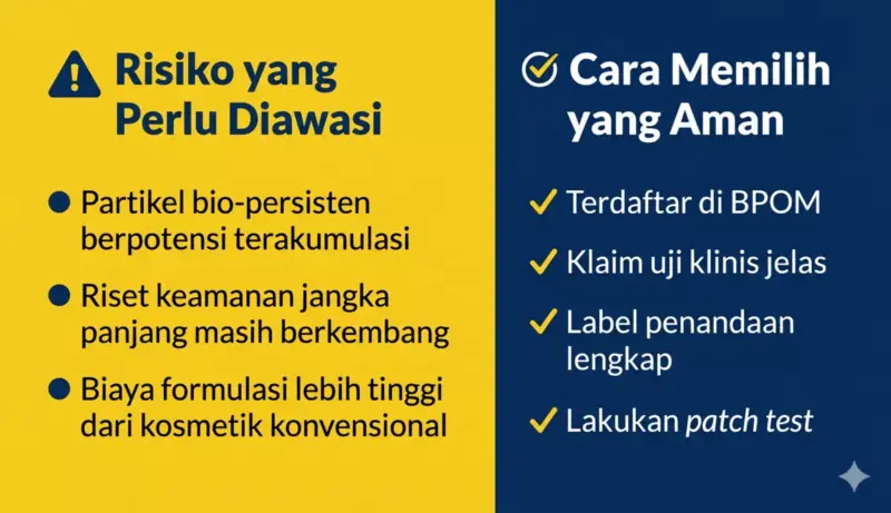 Infografis risiko kosmetik nano dan checklist cara memilih produk nano yang aman dan terdaftar BPOM