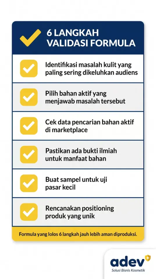 Checklist visual enam langkah validasi formula, kartu checklist vertikal dengan enam baris, setiap baris ada kotak centang kuning dan teks singkat, judul ikon centang besar