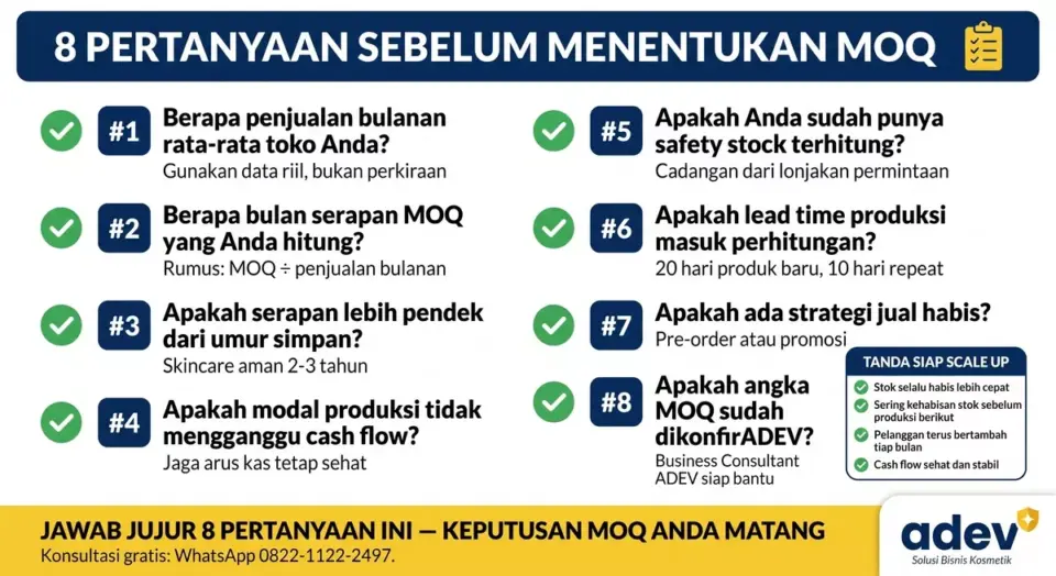 Checklist 8 pertanyaan sebelum menentukan MOQ: penjualan bulanan, bulan serapan, umur simpan, cash flow, safety stock, lead time, strategi jual habis, konfirmasi ke ADEV, plus tanda siap scale up