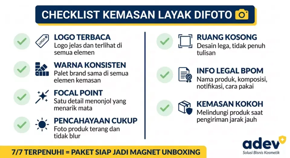 Checklist 7 poin kemasan layak difoto: logo terbaca, warna konsisten, focal point, pencahayaan cukup, ruang kosong, info legal BPOM, kemasan kokoh
