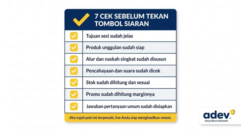 Checklist visual sebelum tekan tombol siaran, kartu checklist vertikal dengan tujuh baris, setiap baris ada kotak centang kuning dan teks singkat, bagian atas ada judul dengan ikon centang besar