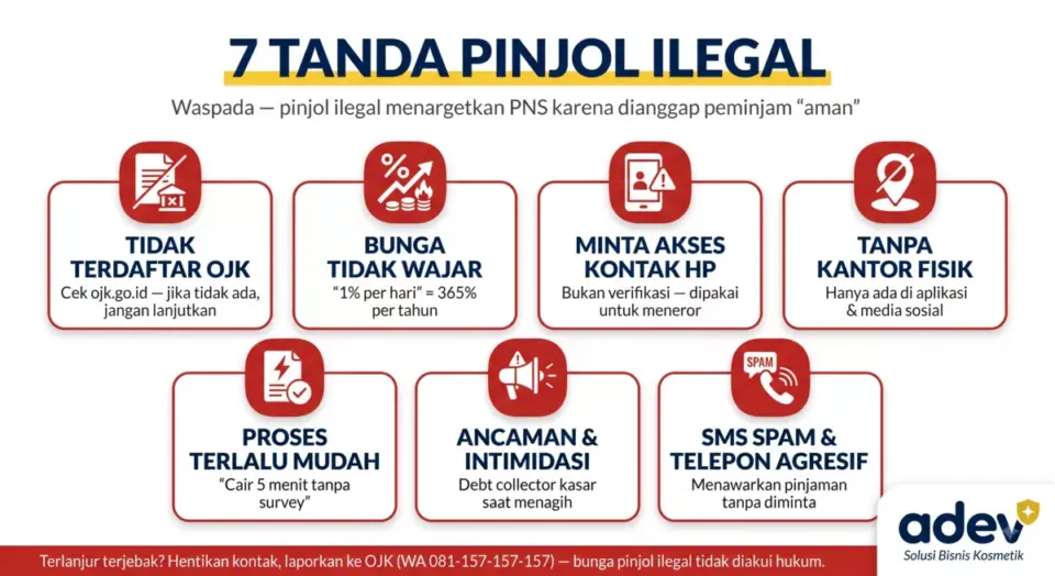 Diagram 7 tanda pinjol ilegal untuk PNS: tidak terdaftar OJK, bunga tidak wajar, minta akses kontak HP, tanpa kantor fisik, proses terlalu mudah, ancaman dan intimidasi, serta SMS spam dan telepon agresif, ikon peringatan merah dalam grid, palet navy kuning krem, logo ADEV pojok kanan bawah