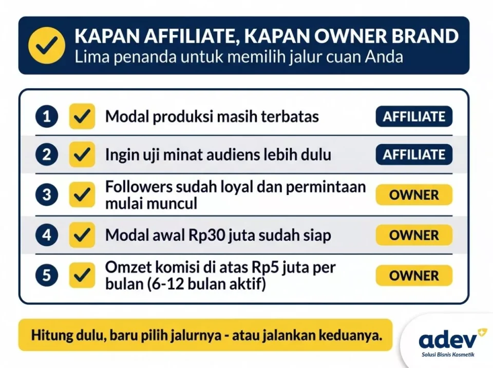 Checklist lima poin keputusan kapan memilih affiliate atau owner brand kosmetik untuk keuntungan maksimal content creator
