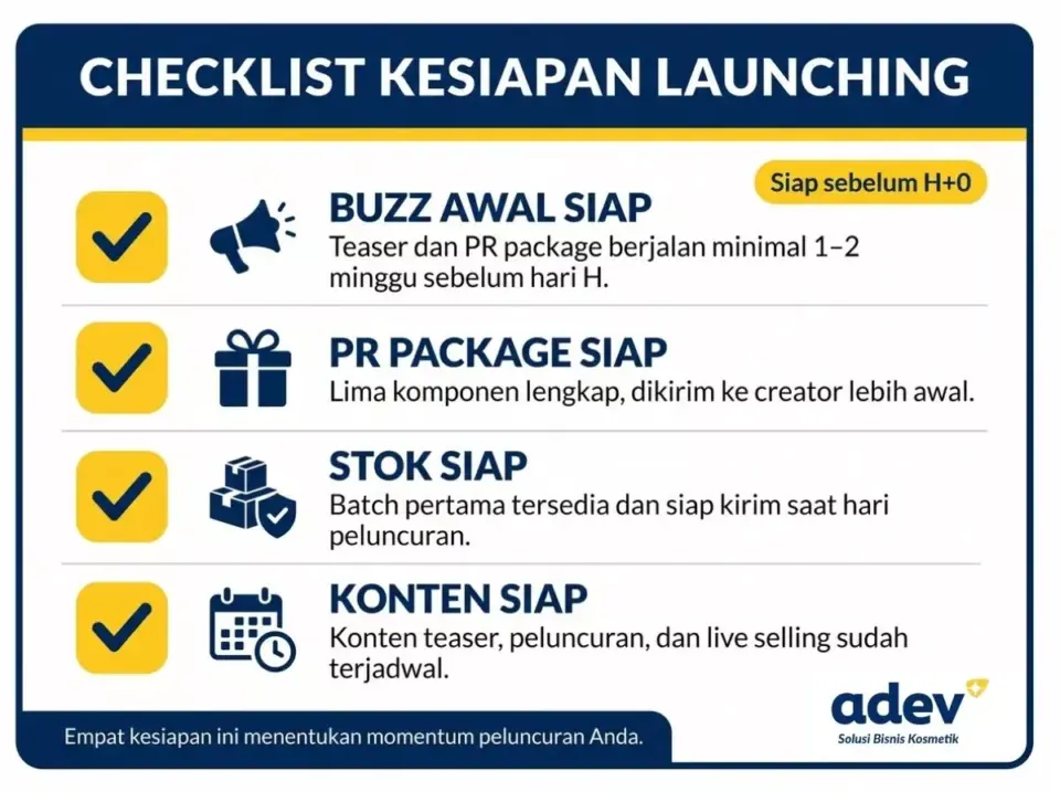 Checklist kesiapan launching produk selebgram: buzz awal, PR package, stok siap, dan konten siap