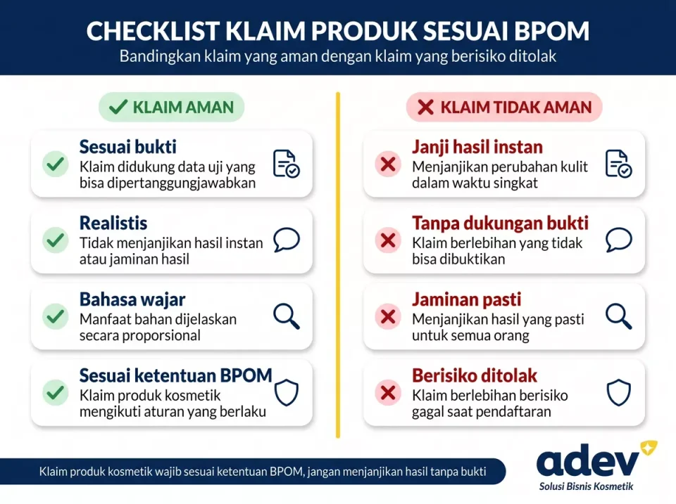 Checklist klaim produk sesuai BPOM untuk brand kosmetik: klaim aman dan klaim yang berisiko ditolak