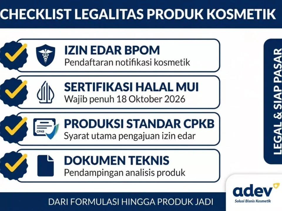 Checklist legalitas produk kosmetik dari maklon kosmetik Bandung ADEV: BPOM, halal MUI, dan CPKB |
| **Image Title** | Checklist Legalitas Kosmetik