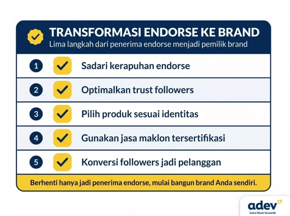 Checklist transformasi endorse ke brand kosmetik sendiri dalam lima langkah untuk influencer punya bisnis kosmetik