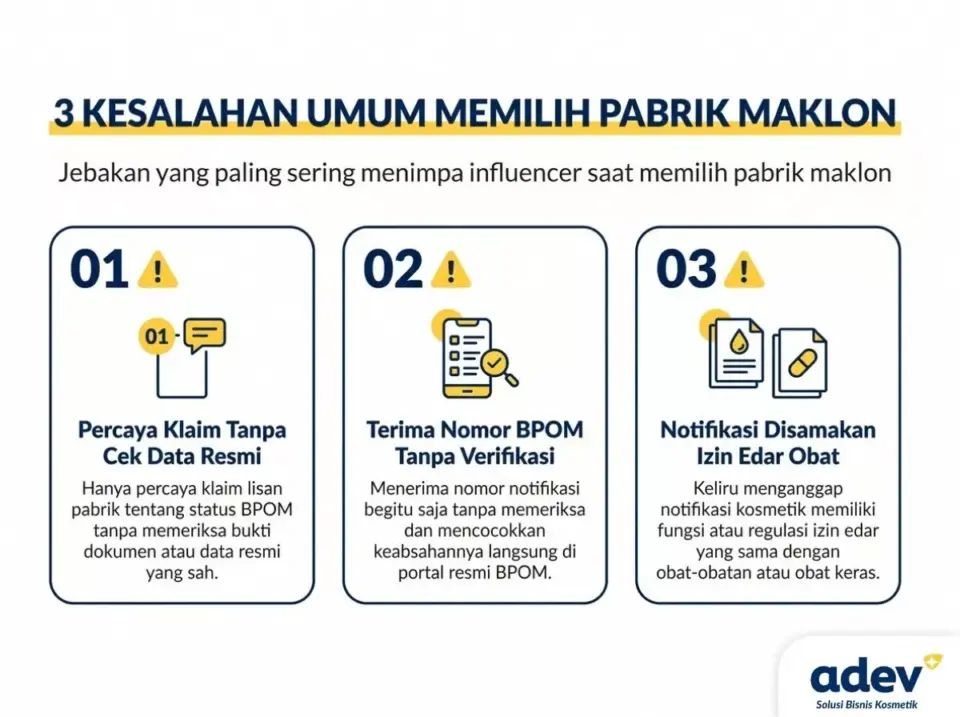 Infografik 3 kesalahan influencer kecantikan memilih pabrik maklon, dari klaim tanpa bukti sampai salah paham izin edar obat