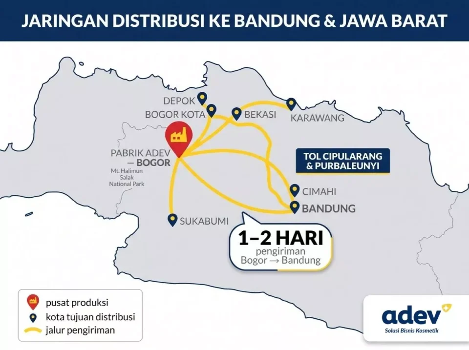 Peta distribusi produk maklon kosmetik Bandung ADEV dari pabrik Bogor ke Bandung dan kota Jawa Barat