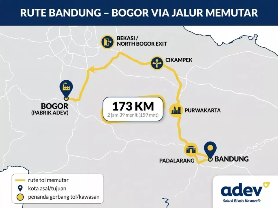Peta rute Bandung ke pabrik maklon kosmetik Bandung ADEV di Bogor via Tol Cipularang, 173 km ditempuh 2-3 jam